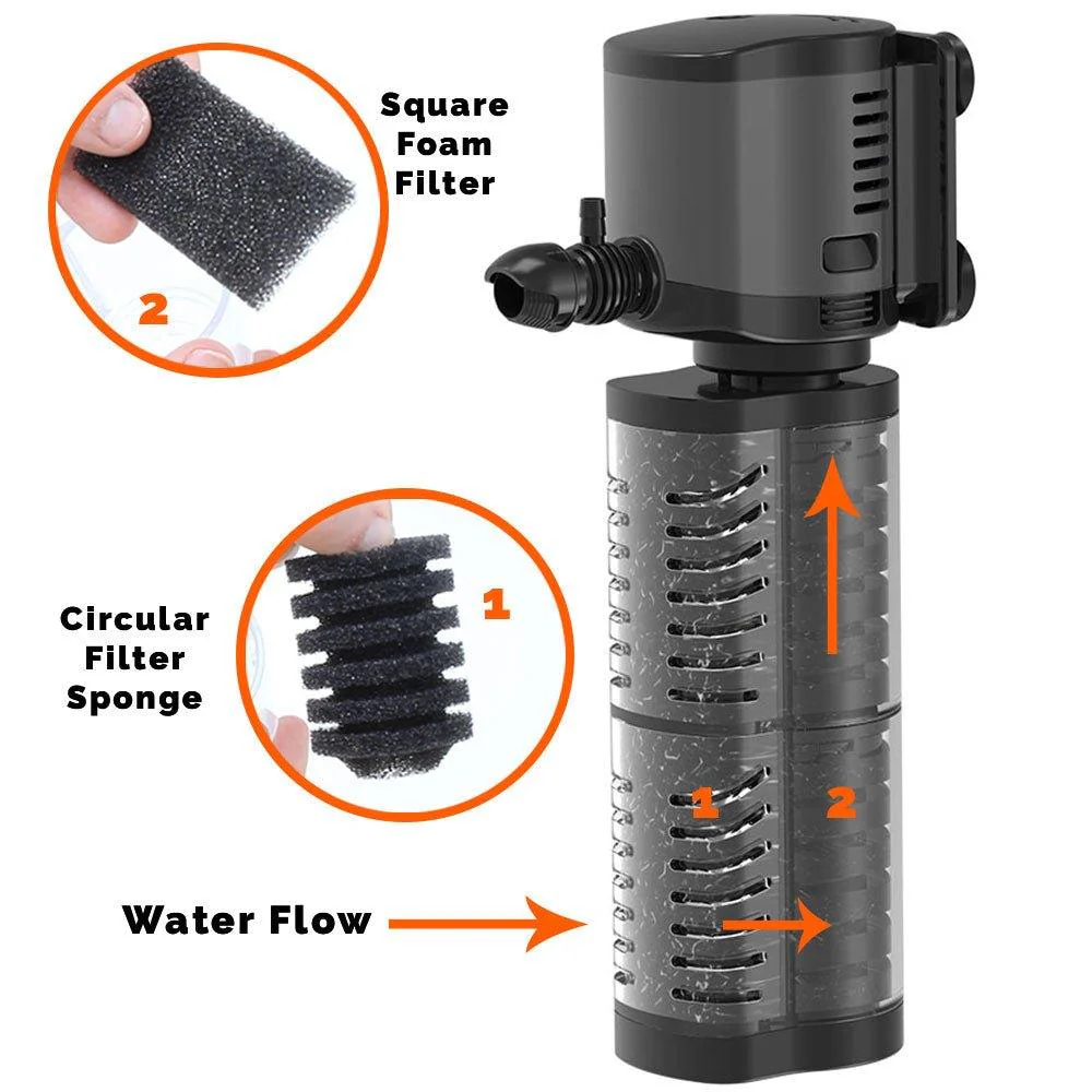 AllPondSolutions 1000L/H Aquarium Internal Filter 1000IF - Image 4