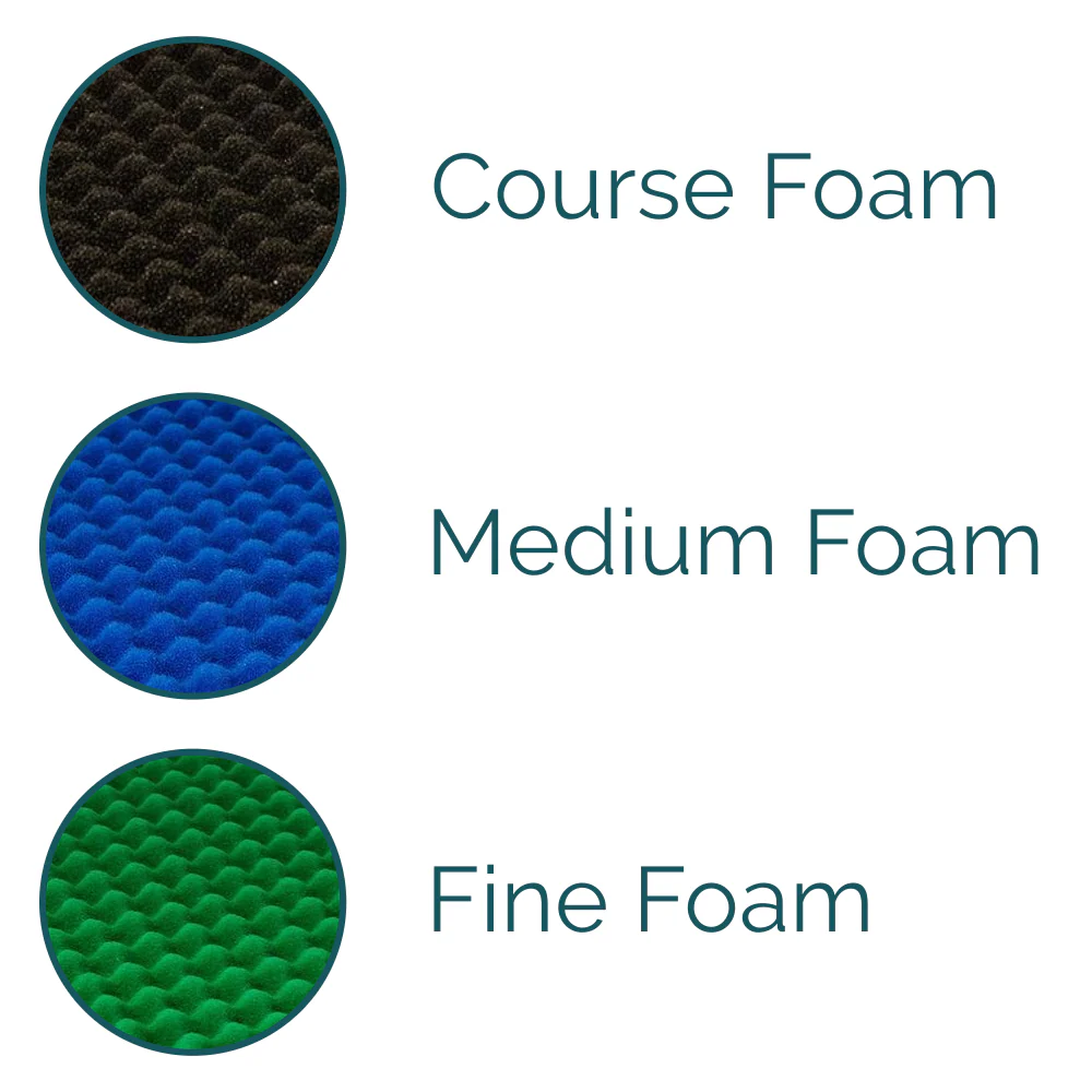 25" x 18 Garden Fish Pond Replacement Filter Foams x 3 - Image 3