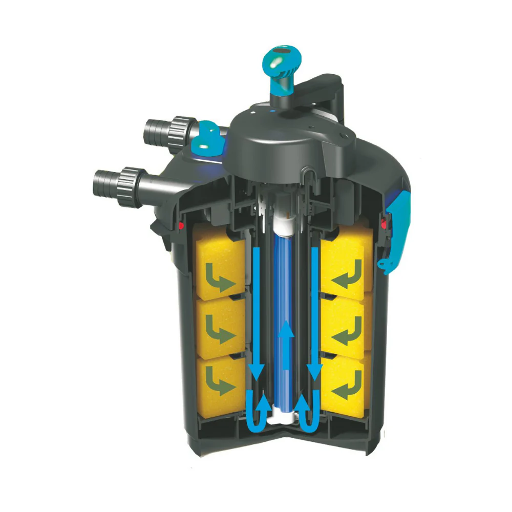 AllPondSolutions 3000L Pressurised Pond Filter 9w UV Easy Clean PFC-3000 - Image 6