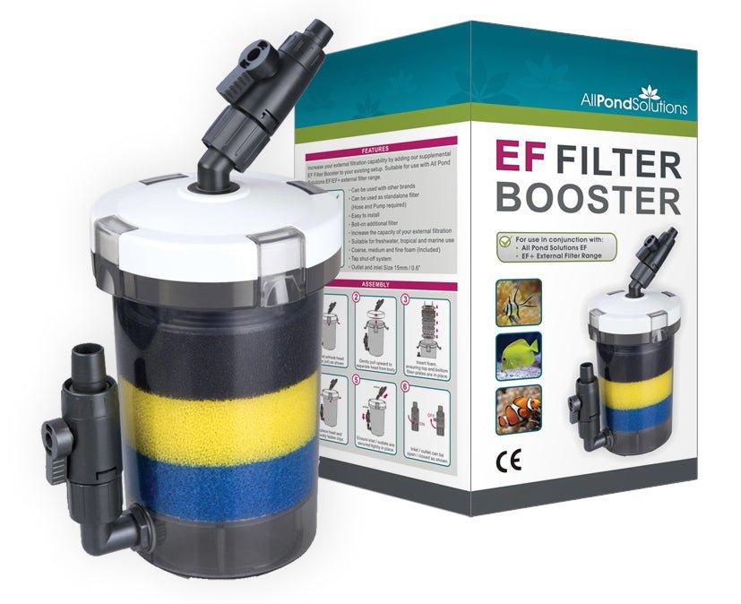 AllPondSolutions 1.2L EF External Filter Booster Canister EF-BOOSTER