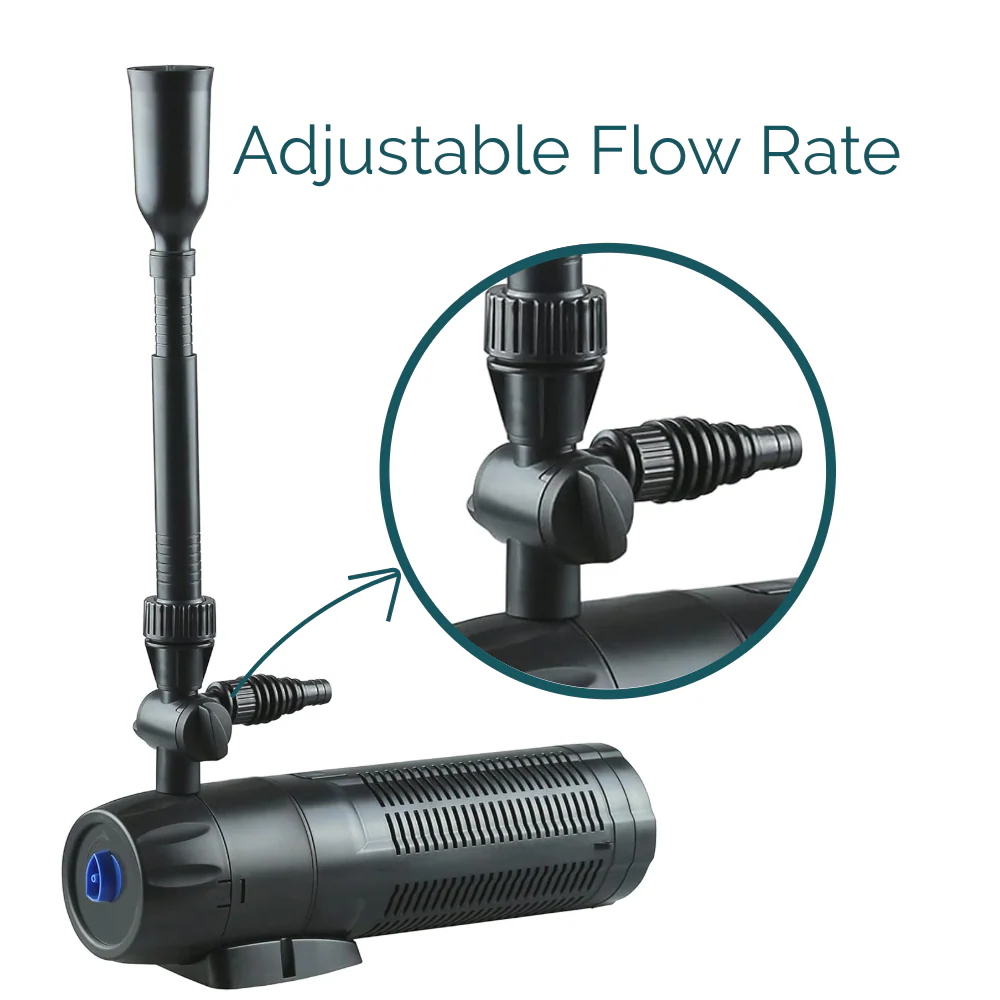 AllPondSolutions All in One CUP-129 unit 1000L/H with Spare Bulb and Foams CUP-129-KIT - Image 5