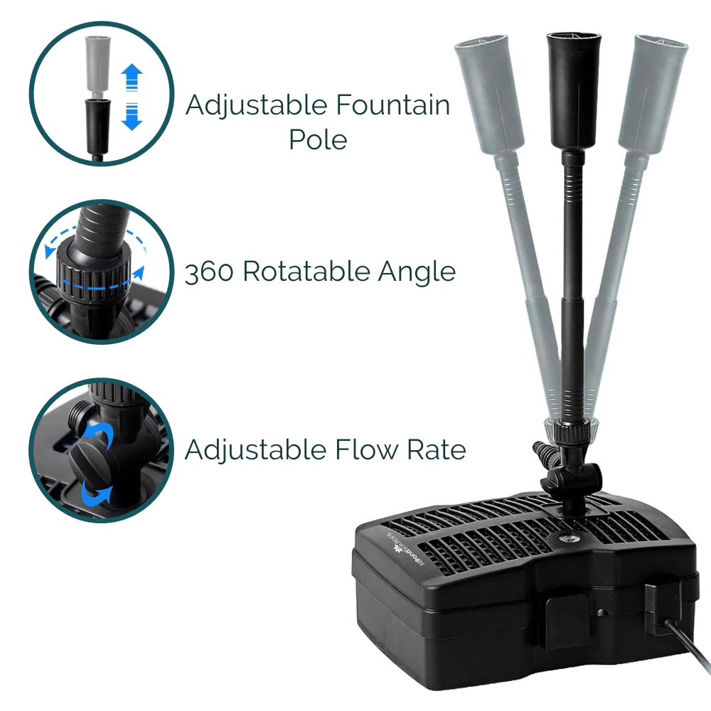 AllPondSolutions 1000L/H All In One Pond Pump Filter UV CUP-305 - Image 4