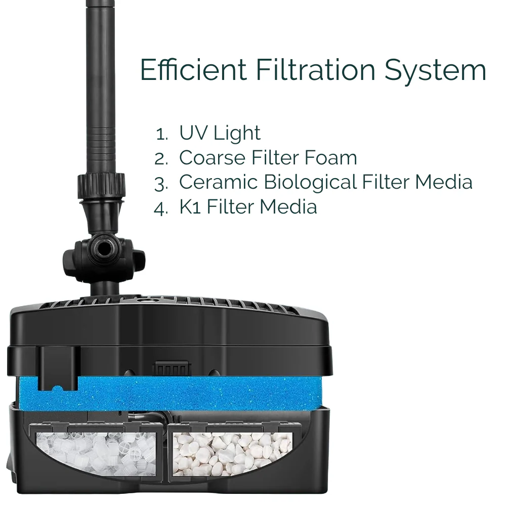 AllPondSolutions 1000L/H All In One Pond Pump Filter UV CUP-305 - Image 5